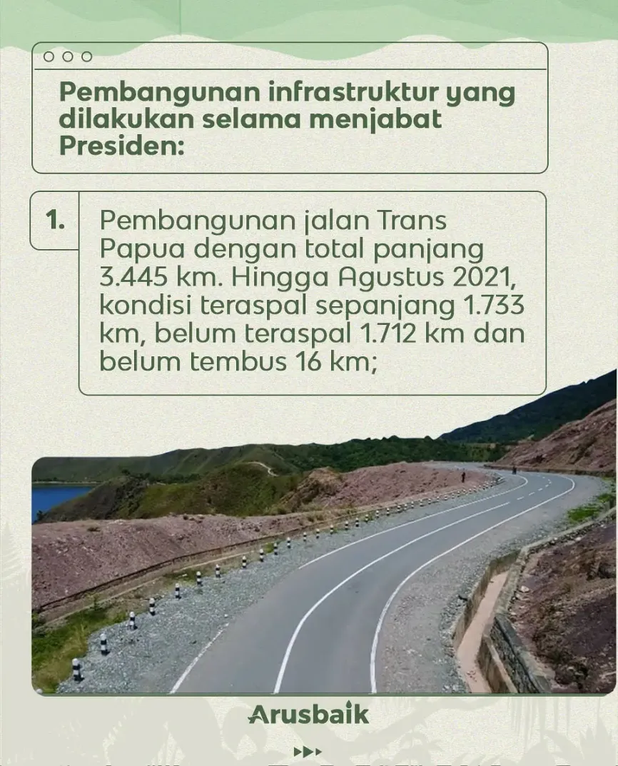 Kerja Nyata Bangun Papua