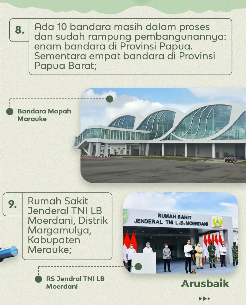 Kerja Nyata Bangun Papua