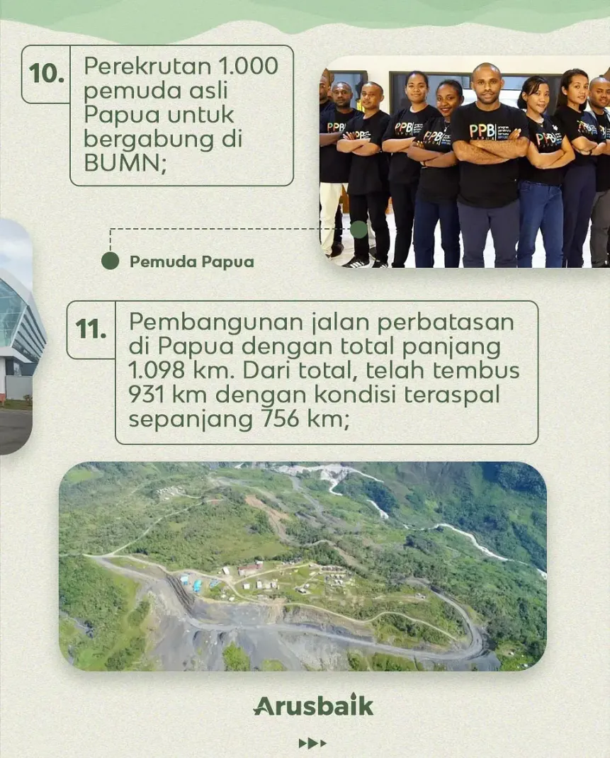 Kerja Nyata Bangun Papua