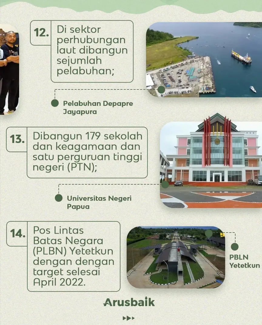 Kerja Nyata Bangun Papua