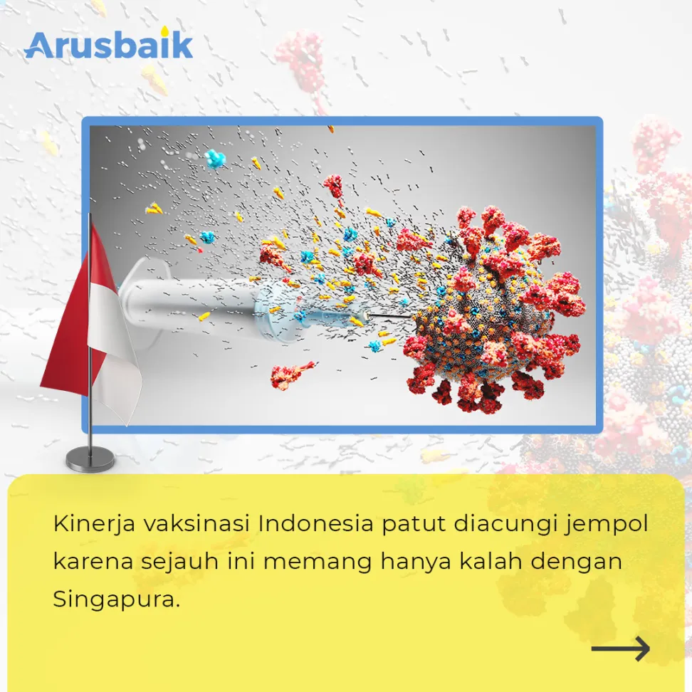 Indonesia Juara 2 Vaksinasi Covid-19 Tercepat di ASEAN
