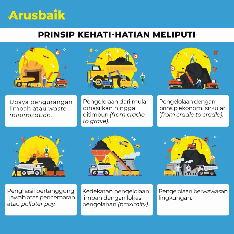 Kehati-hatian Pengolahan Limbah FABA