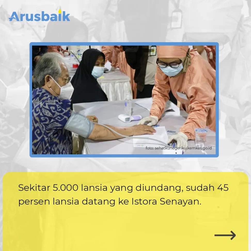 Lansia Makin Antusias Ikut Vaksinasi Covid-19