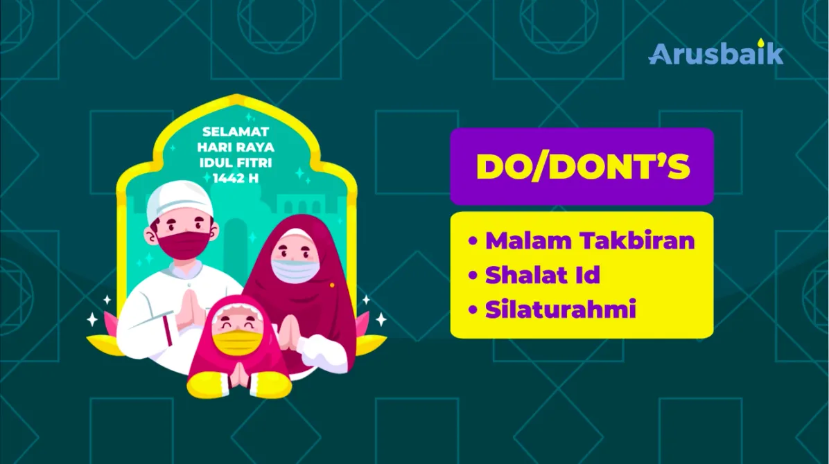 Tiga Poin Aturan Lebaran Dari Kemenag, Patuhi Ya!