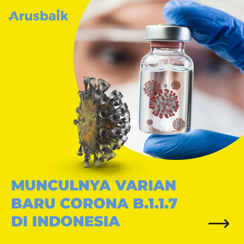 Munculnya Varian Baru Corona B117 di Indonesia