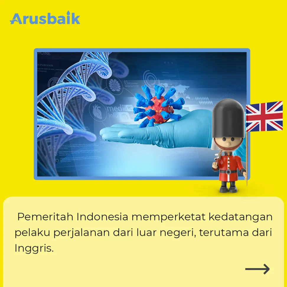 Munculnya Varian Baru Corona B117 di Indonesia