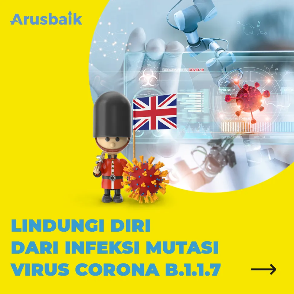 Lindungi diri dari Infeksi Mutasi Virus Corona B.1.1.7