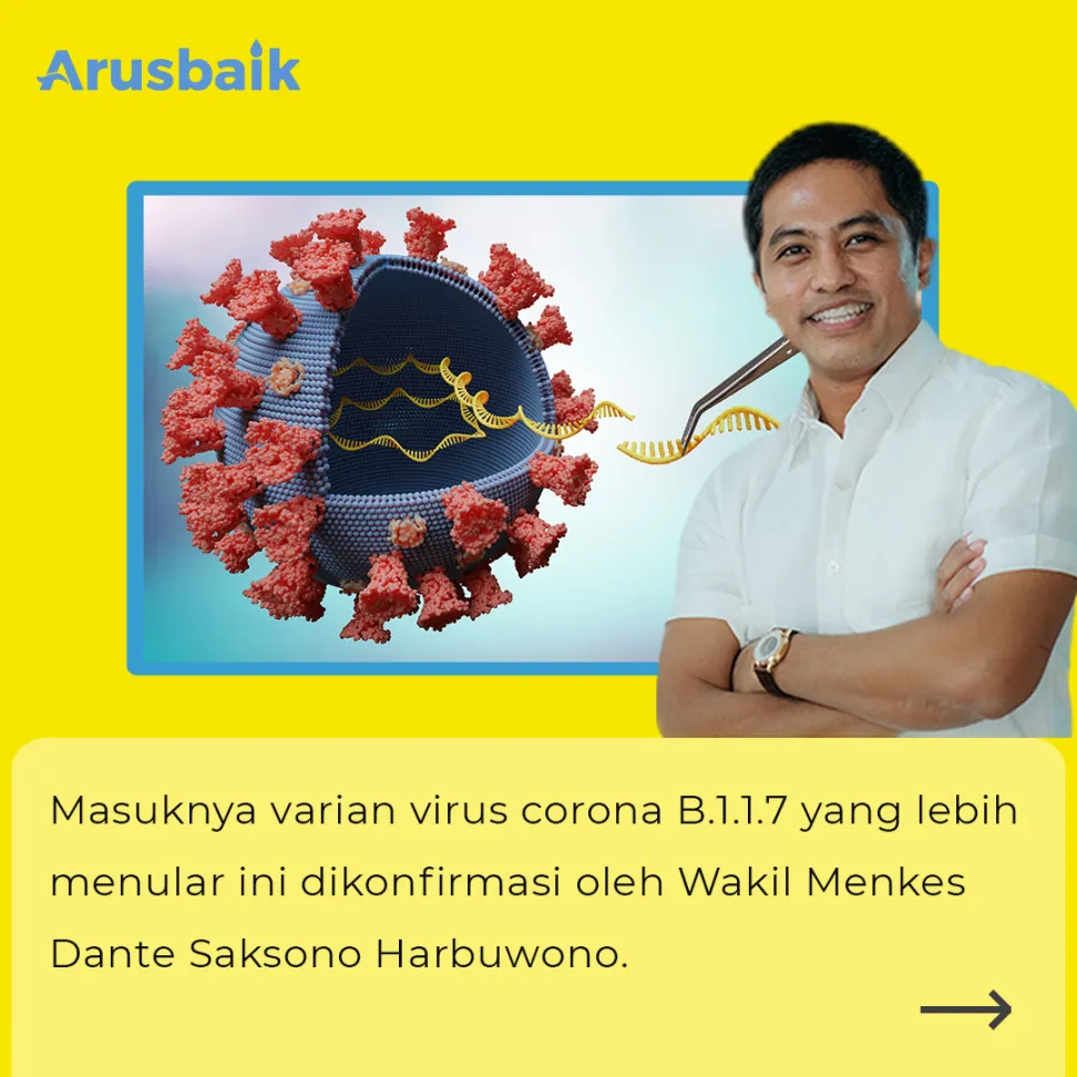 Lindungi diri dari Infeksi Mutasi Virus Corona B.1.1.7