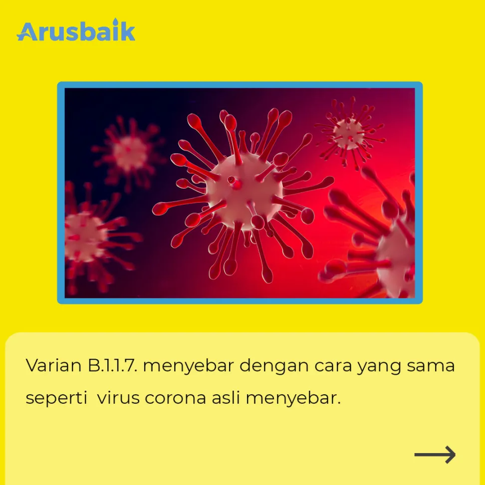 Lindungi diri dari Infeksi Mutasi Virus Corona B.1.1.7