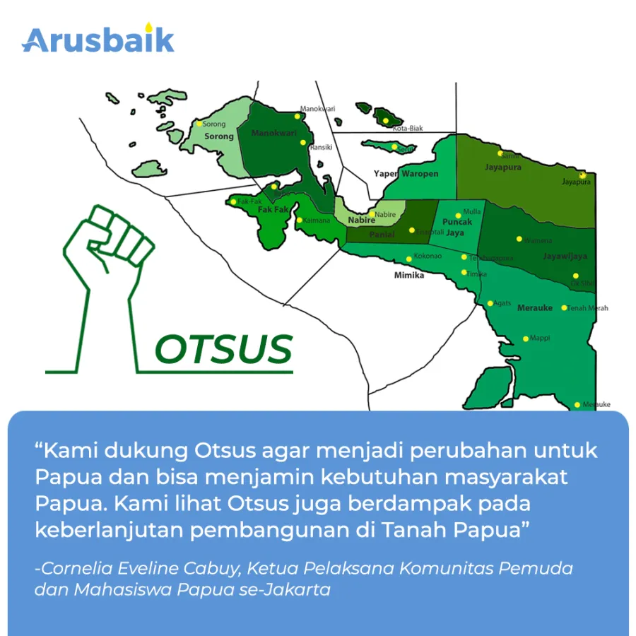 Dukungan Untuk Otonomi Khusus Papua