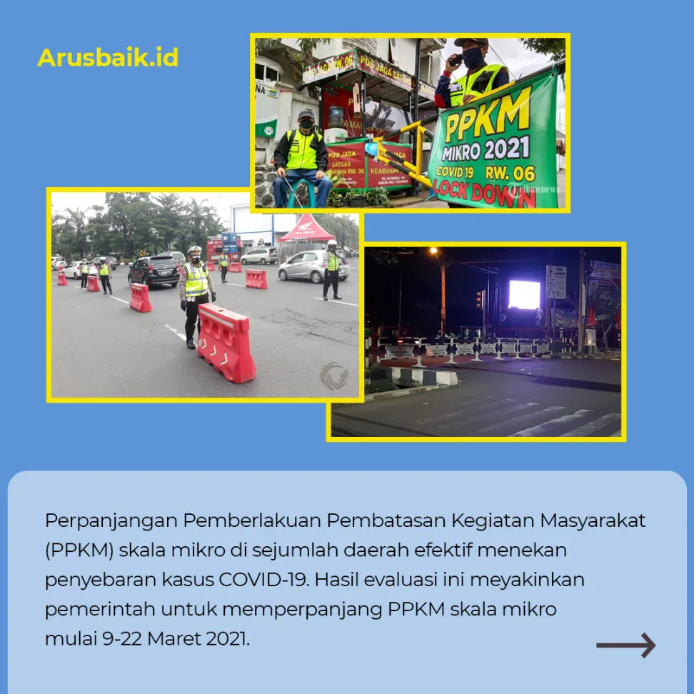 Hebat, PPKM Mikro Ternyata Bukan Cuma Sukses Di Atas Kertas