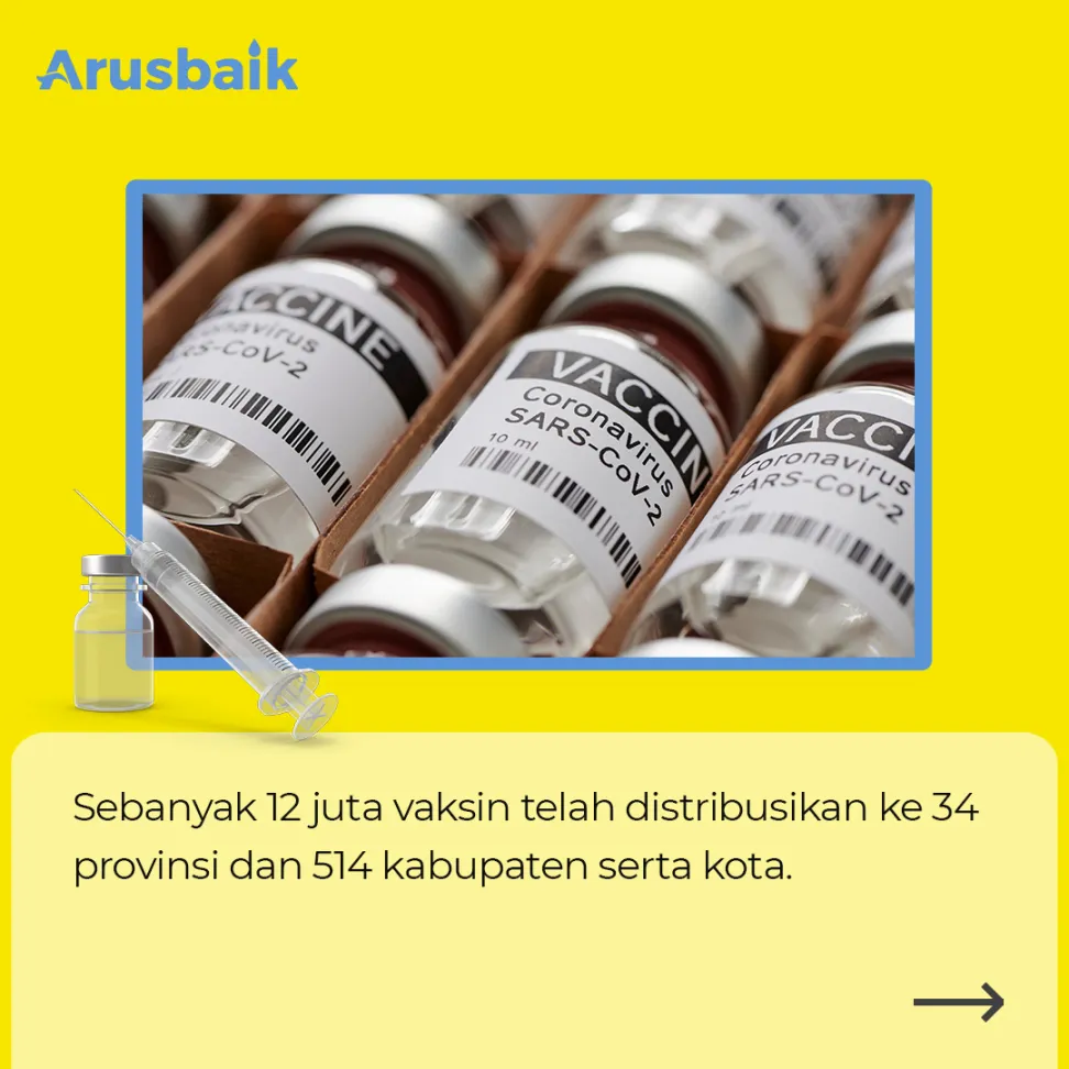 Sampai Juni Nanti, Pemerintah Target Vaksinasi 40 Juta Orang