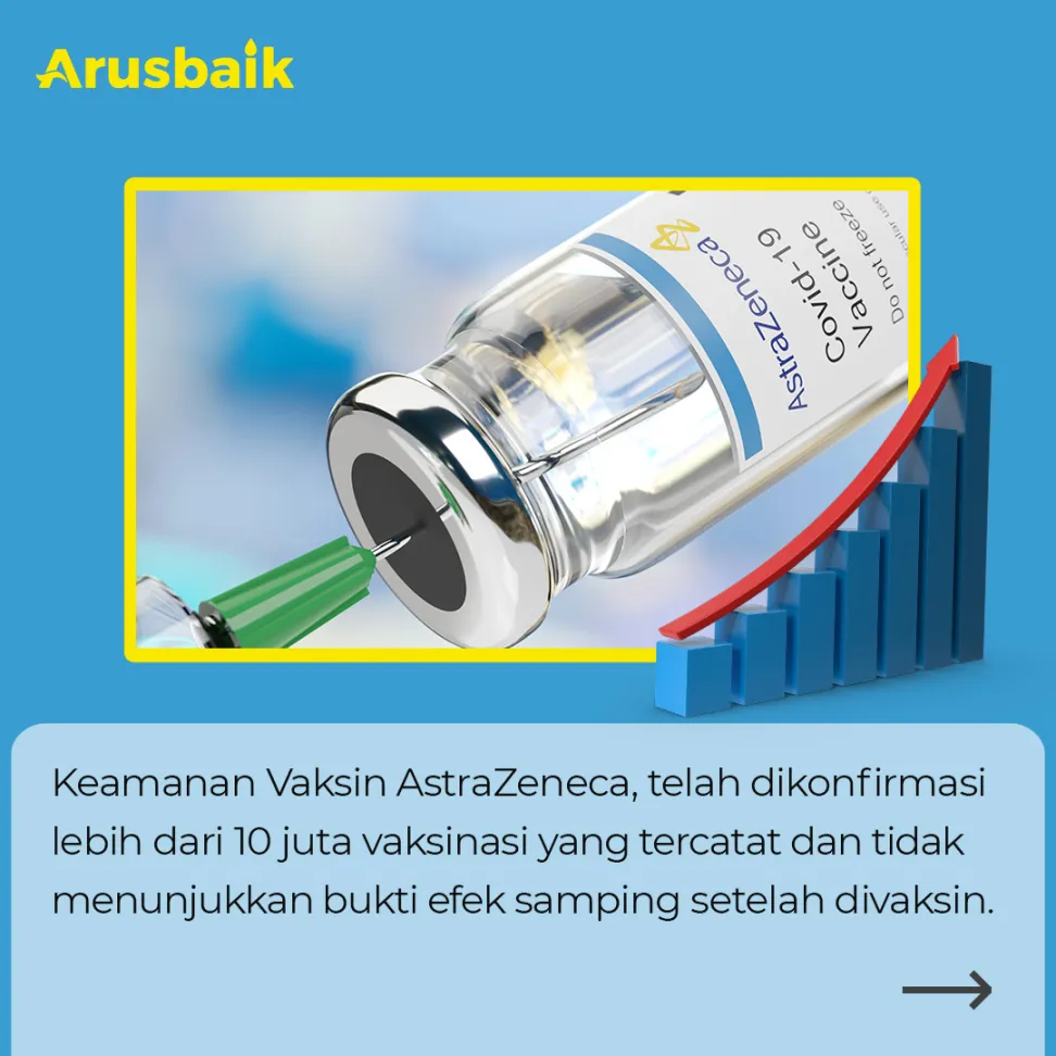 Penting! Vaksin AstraZeneca Aman