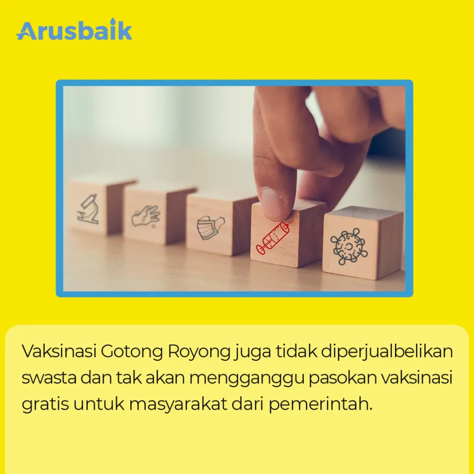 Vaksin Gotong Royong Hanya untuk Karyawan, Bukan Individu.