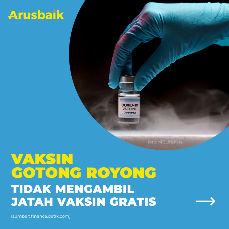 Vaksin Gotong Royong Tidak Mengambil Jatah Vaksin Gratis.