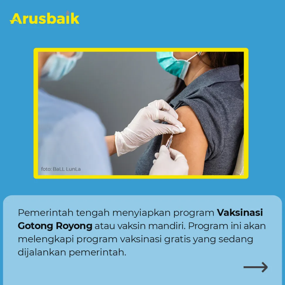 Vaksin Gotong Royong Tidak Mengambil Jatah Vaksin Gratis.