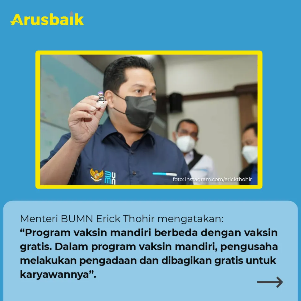 Vaksin Gotong Royong Tidak Mengambil Jatah Vaksin Gratis.