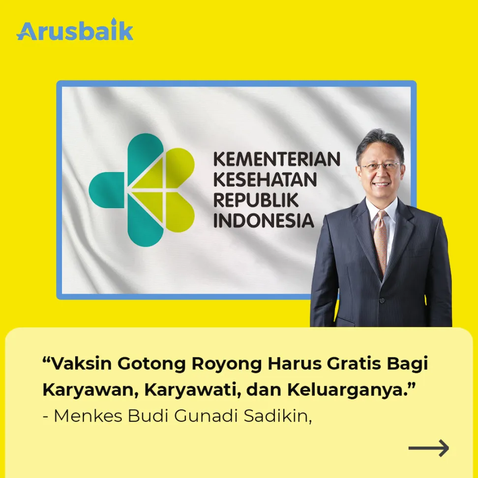 Vaksin Gotong Royong Untuk Karyawan Perusahaan