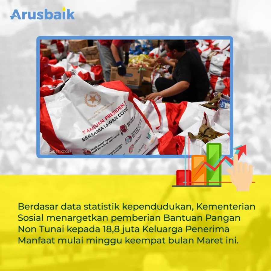 Bantuan Sosial Segera Turun, Ringankan Beban Kita