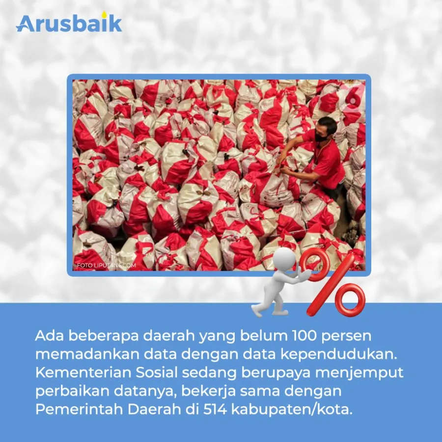 Bantuan Sosial Segera Turun, Ringankan Beban Kita