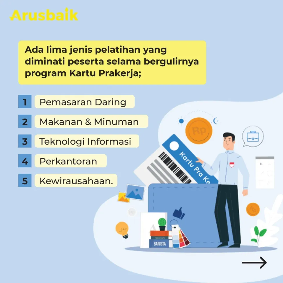 Bangkit Kembali Dengan Kartu Prakerja