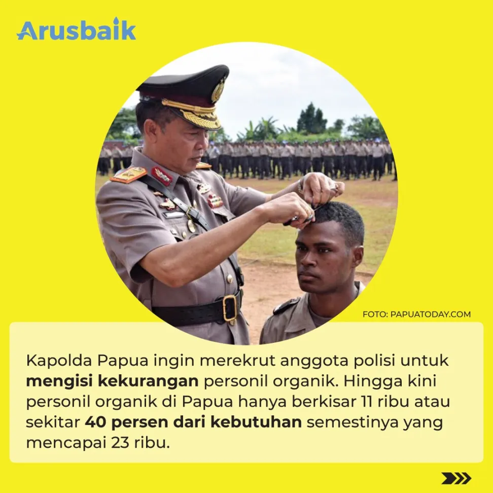 Kabar Baik, Polda Papua Pastikan 80 Persen Kuota Bintara Untuk Putra-Putri Asli Papua