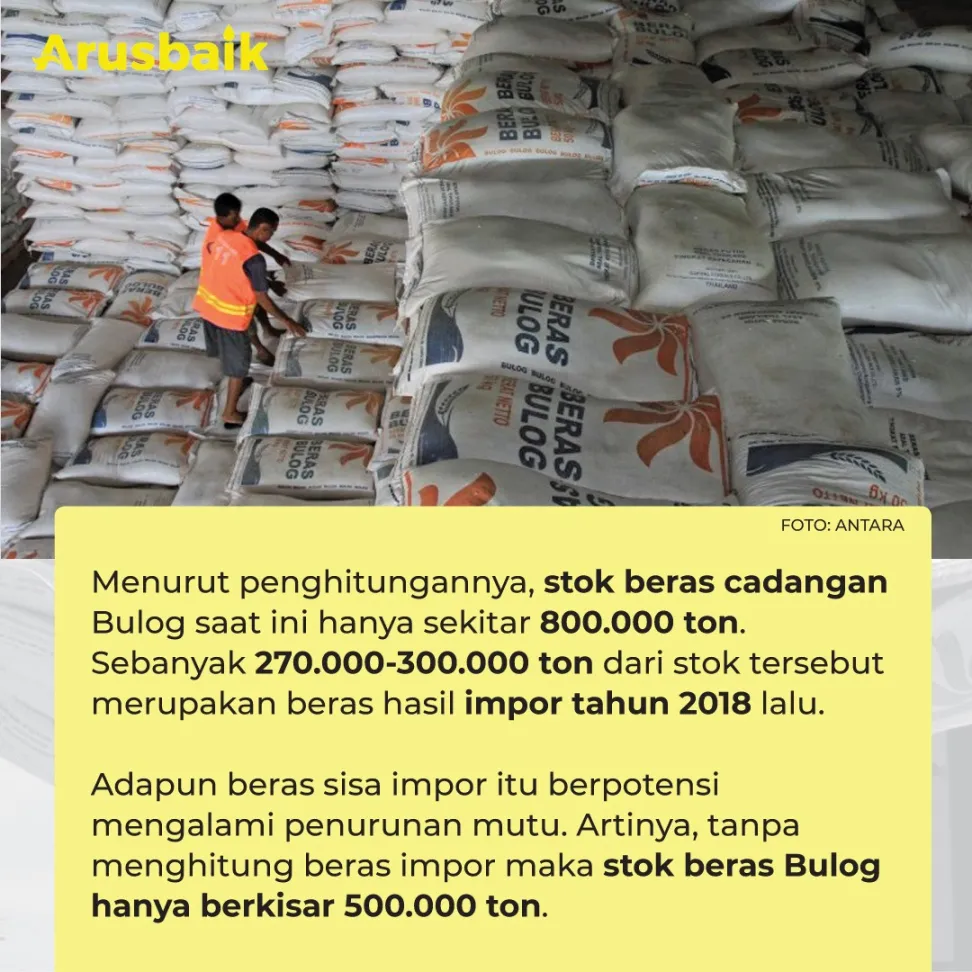 Kebijakan Impor Beras, Tidak Populer Tapi Terpaksa Dilakukan