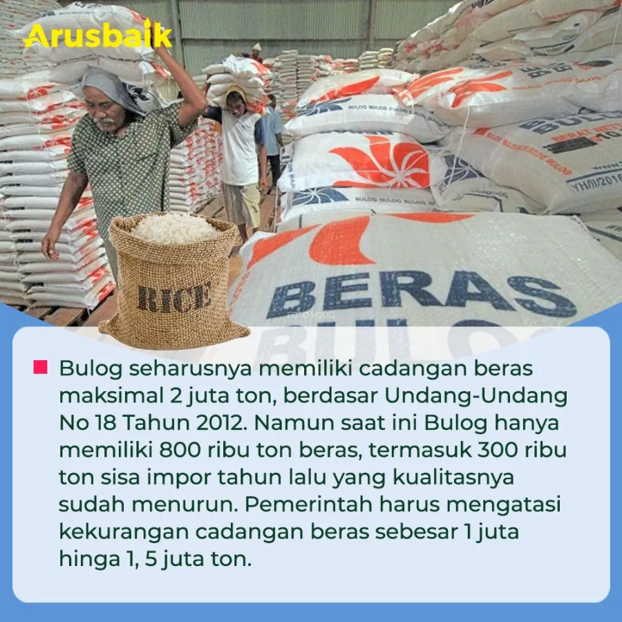 Faktor Alam Dan Pandemi Pengaruhi Kebijakan Impor Beras?