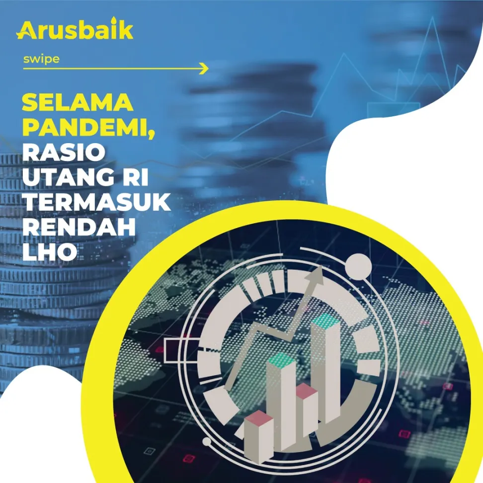 Selama Pandemi, Rasio Utang RI Termasuk Rendah Lho