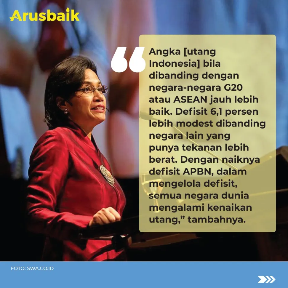 Selama Pandemi, Rasio Utang RI Termasuk Rendah Lho
