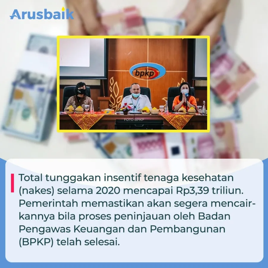 Kabar Baik Nih, Tunggakan Insentif Tenaga Kesehatan Segera Dibayar