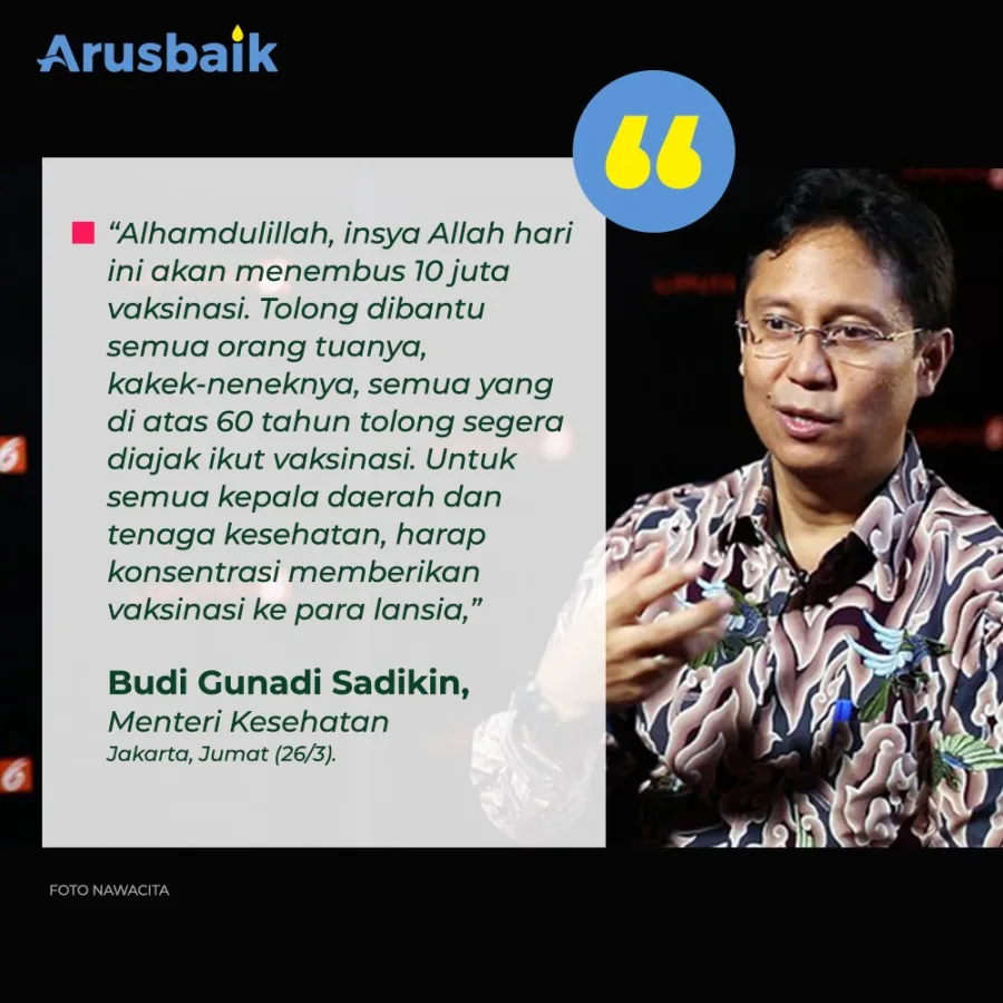 Wow! Jumlah Penyuntikan Vaksin Covid-19 Akan Capai 10 Juta