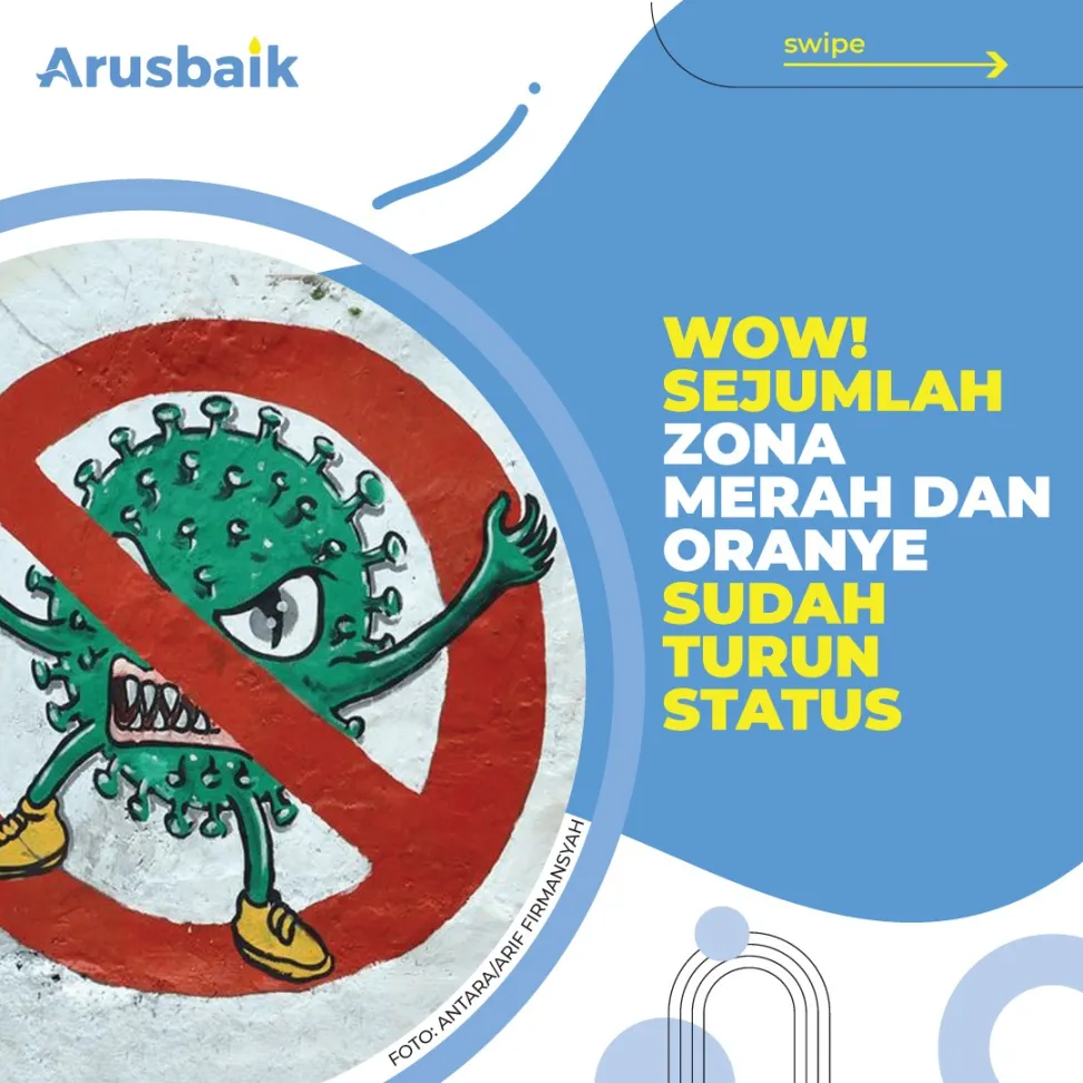 Wow! Sejumlah Zona Merah dan Oranye Sudah Turun Status