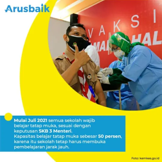 Hore! Mulai Juli 2021 Anak-Anak Bisa Sekolah Lagi