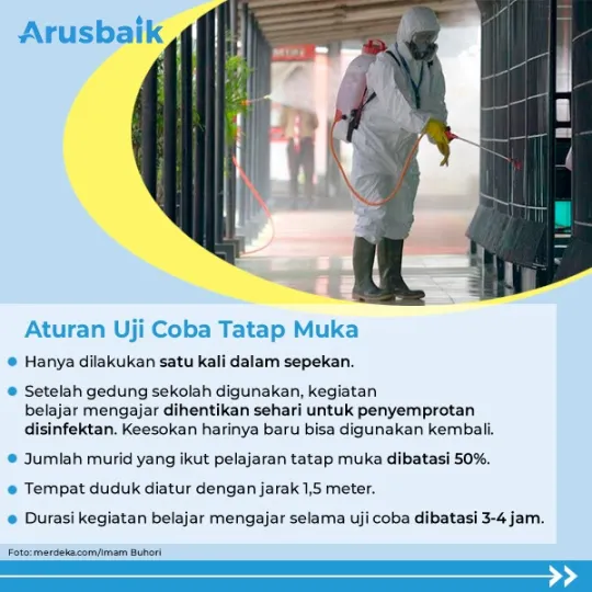 Siap-Siap! DKI Jakarta Akan Uji Coba Sekolah Tatap Muka