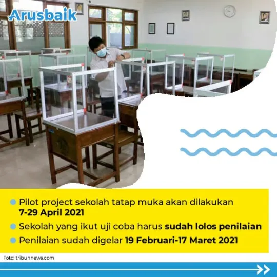 Siap-Siap! DKI Jakarta Akan Uji Coba Sekolah Tatap Muka