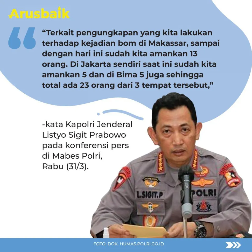 Gerak Cepat, Polisi Berhasil Tangkap 23 Terduga Teroris