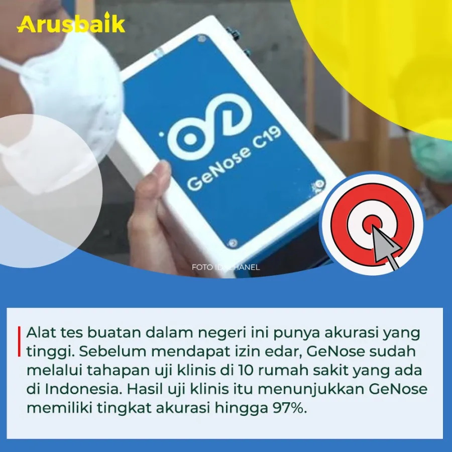 Yay! GeNose Sudah Dapat Izin Edar