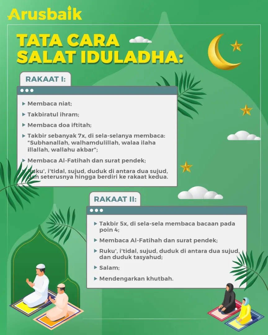 Shalat Iduladha Dirumah? Tenang, Begini Tata Caranya