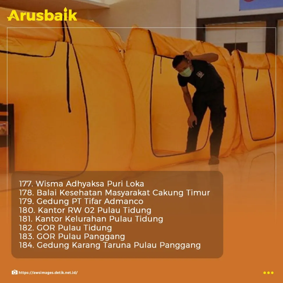 Enggak Usah Khawatir Jika Harus Isolasi! Ini 184 Lokasi Isolasi Mandiri Terkendali di Jakarta