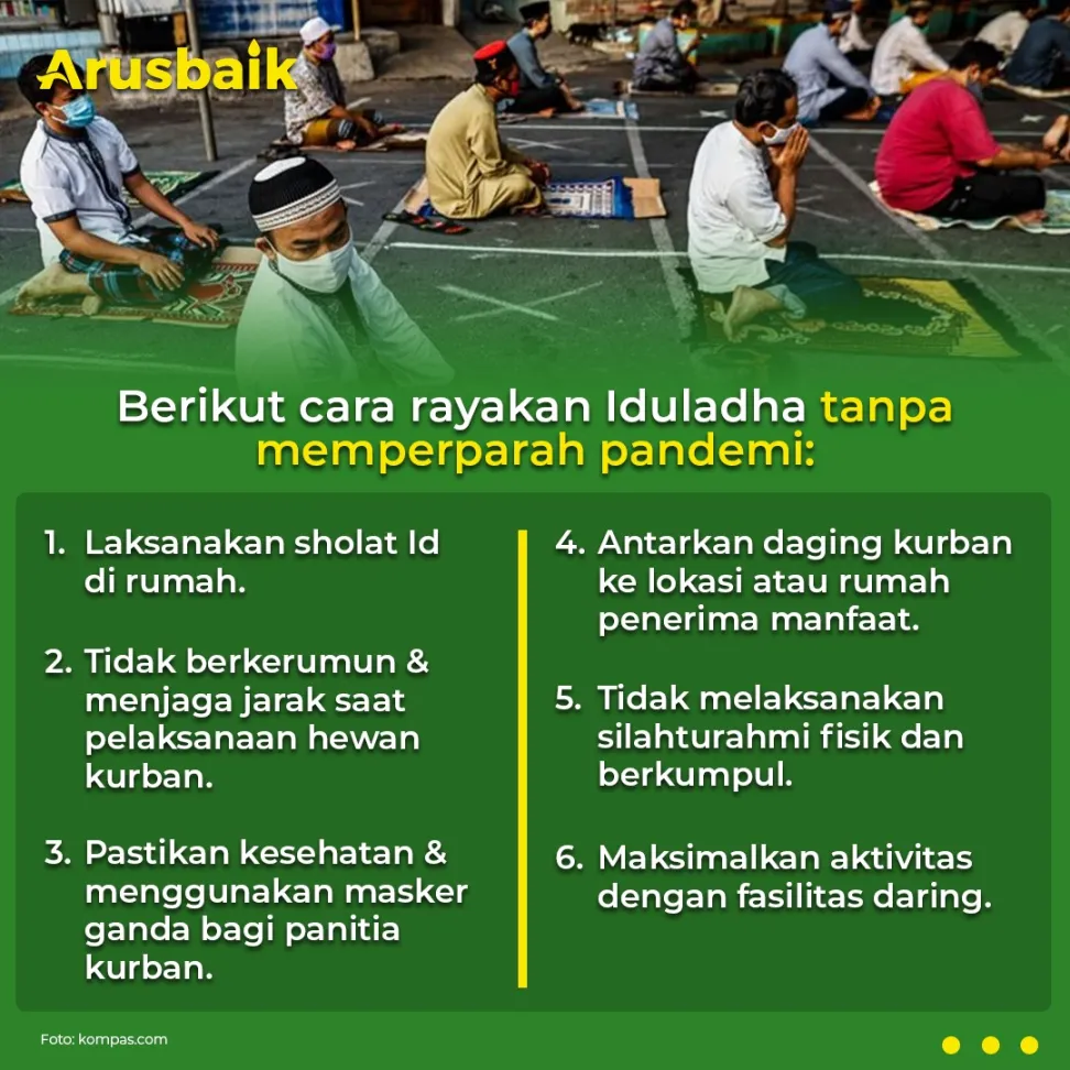 Begini Cara Rayakan Iduladha Pada Masa Pandemi Covid-19