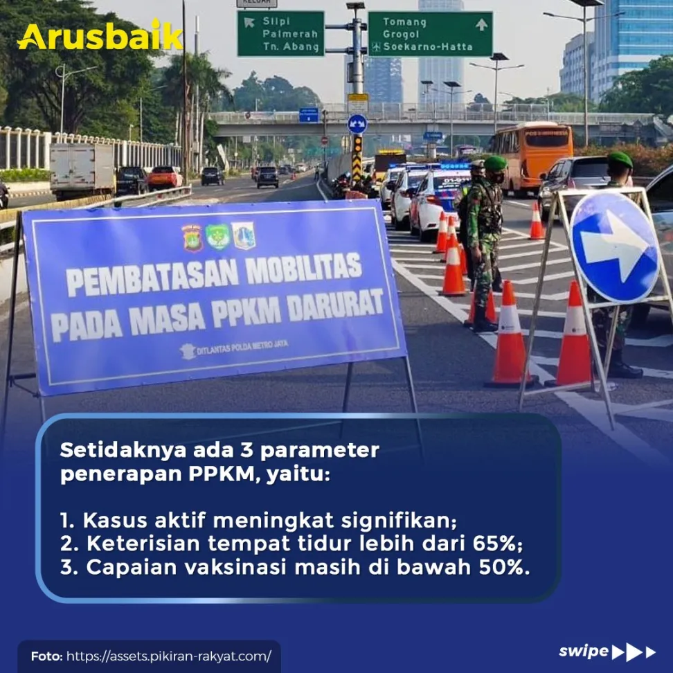 Kenapa Sih Harus PPKM? Begini Penjelasannya