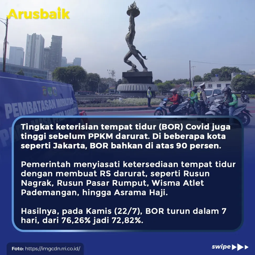 Kenapa Sih Harus PPKM? Begini Penjelasannya