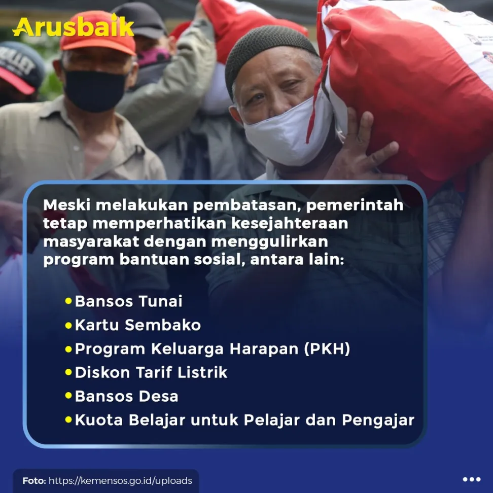 Kenapa Sih Harus PPKM? Begini Penjelasannya