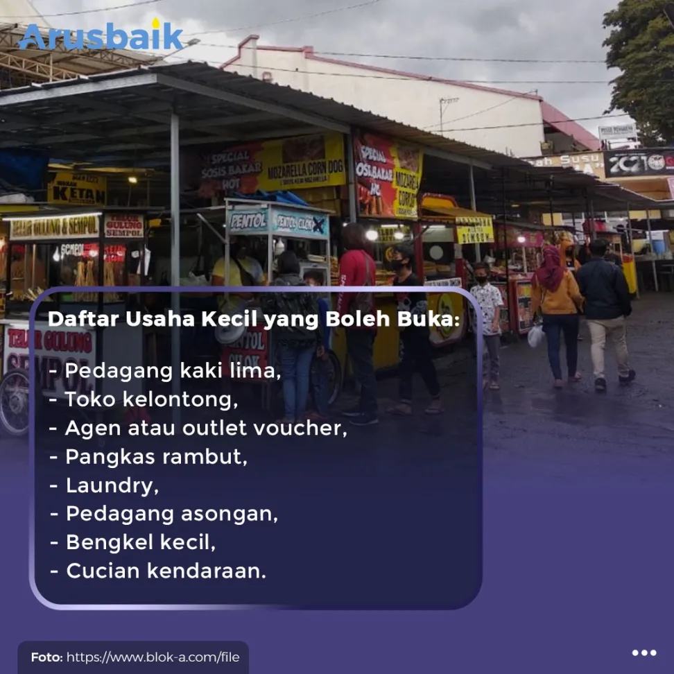 PPKM Level 4 Lanjut Dengan Penyesuaian, Begini Rinciannya