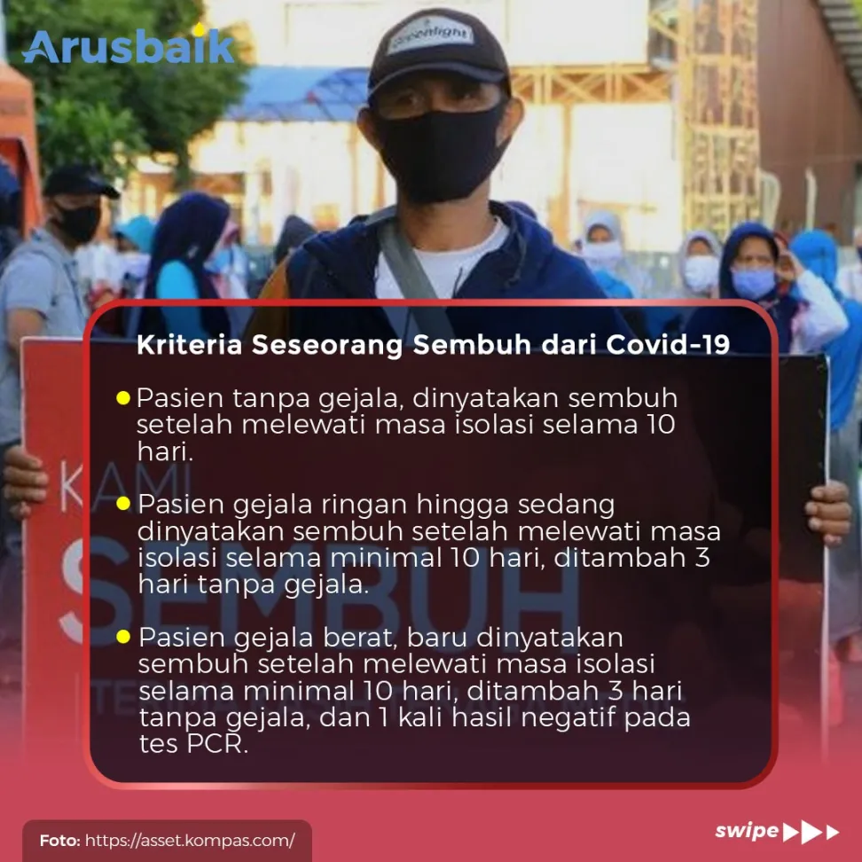 Penting! Tips Perawatan Setelah Sembuh Covid-19