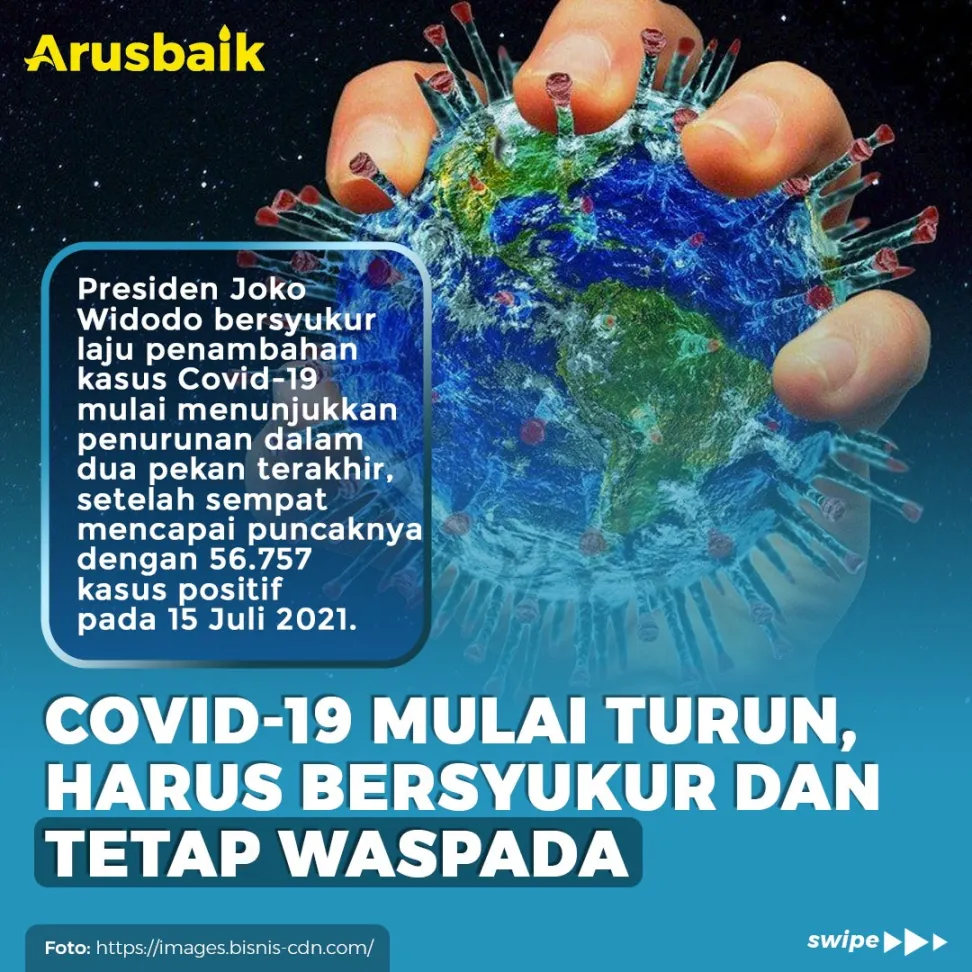 Covid-19 Mulai Turun, Harus Bersyukur Dan Tetap Waspada