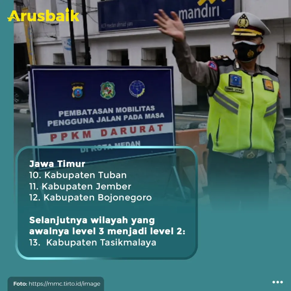 Mantap! Lebih Dari 10 Kota Berhasil Turun Level PPKM