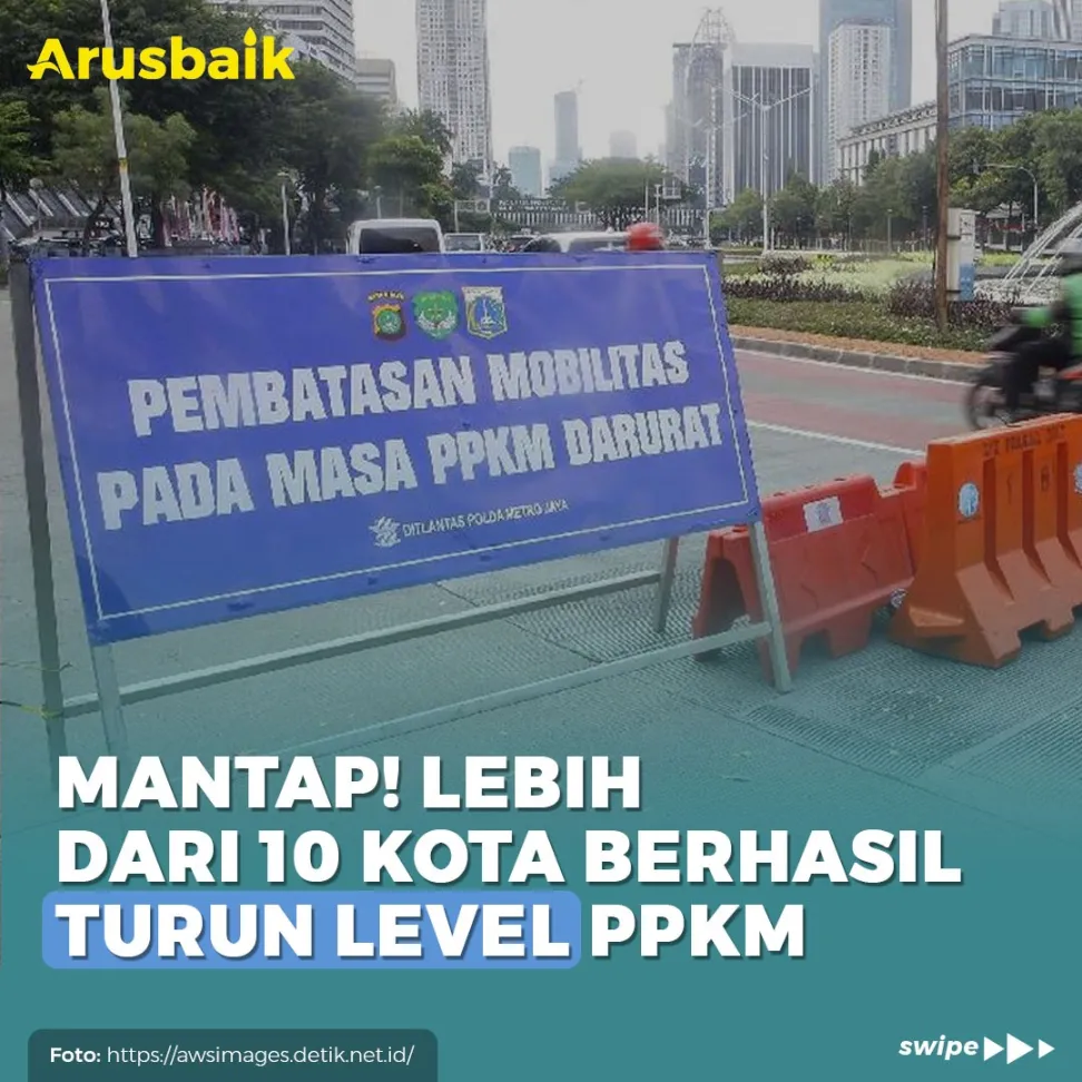 Mantap! Lebih Dari 10 Kota Berhasil Turun Level PPKM