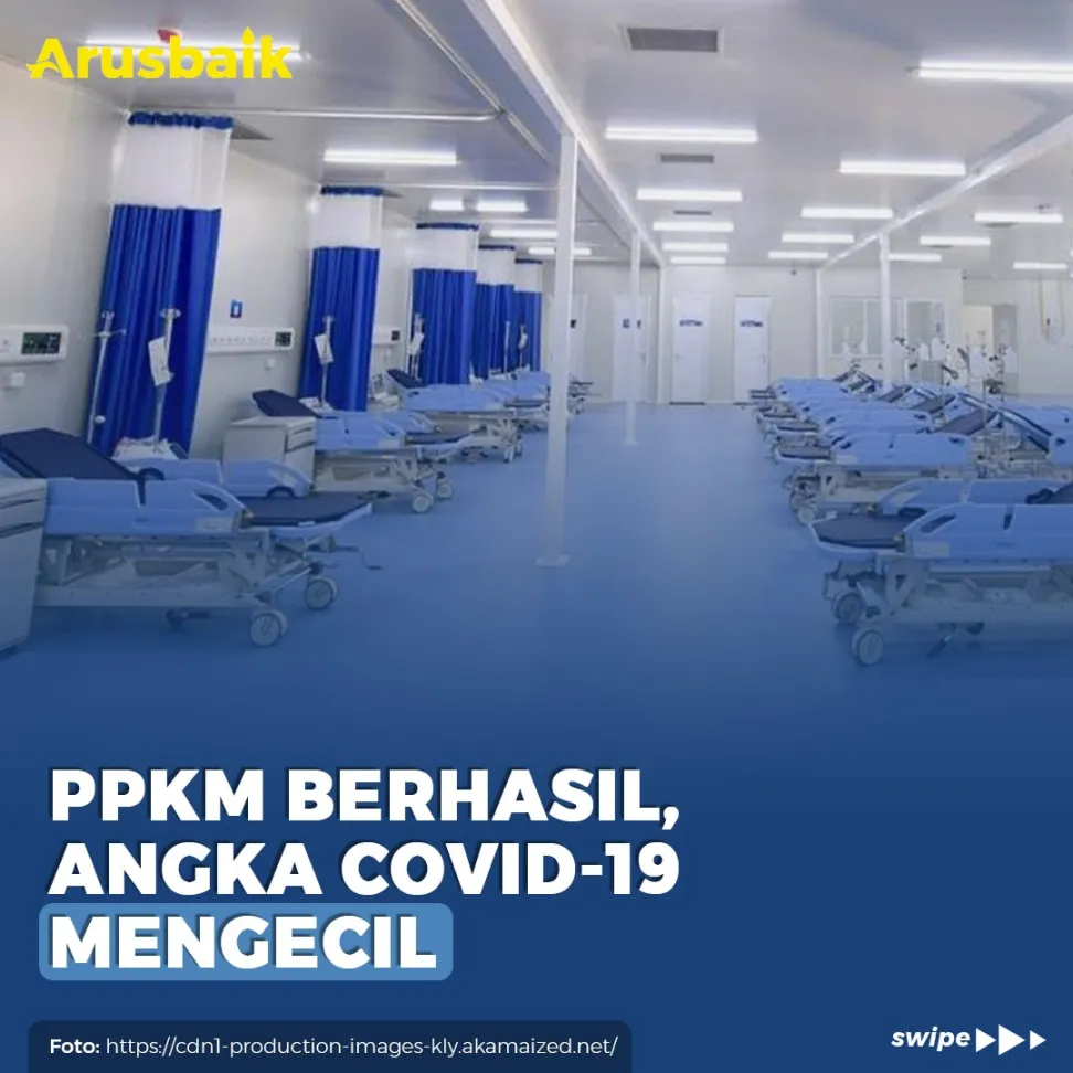 PPKM Berhasil, Angka Covid-19 Mengecil